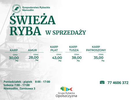 Sprzedaż ryb